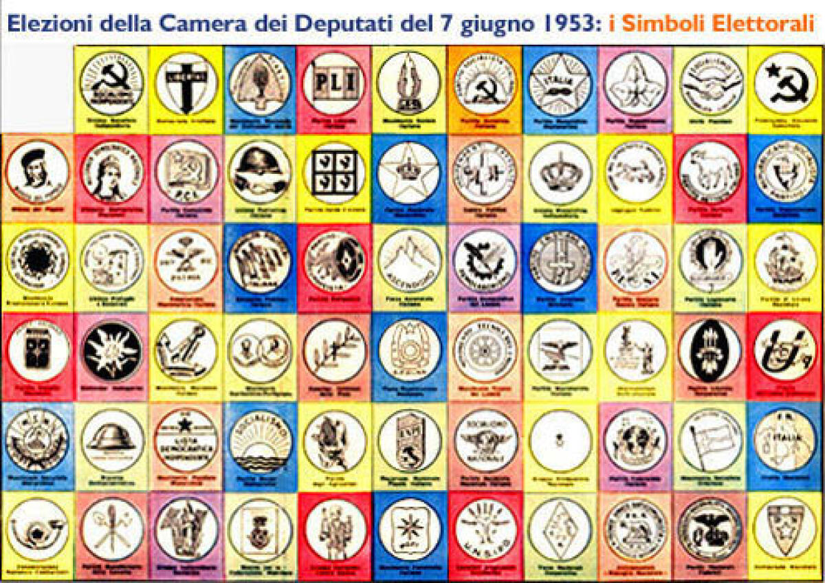 1953 ben 65 simboli elettorali. E' cambiato qualcosa? - 