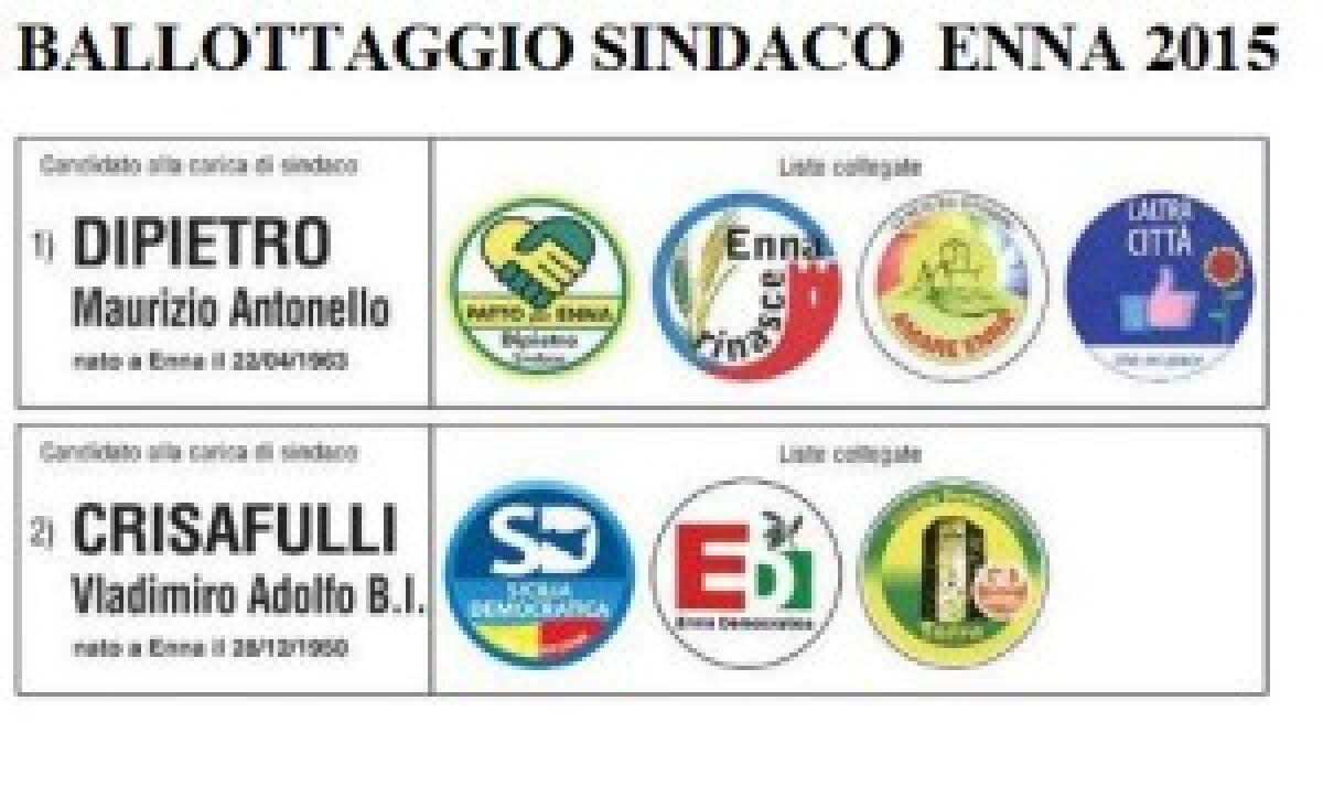 Amministrative 2015 - Ballottaggio Enna: Dipietro 7.425 51,89% Crisafulli 6.885 48,11% - 