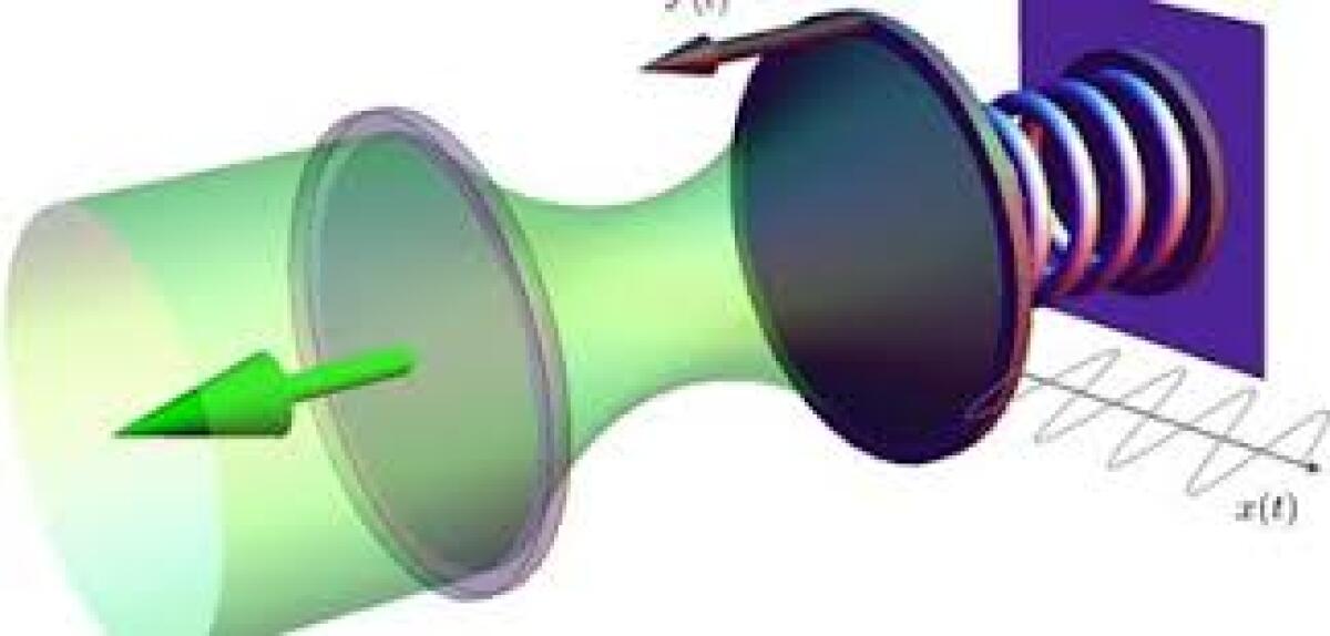 Create particelle di luce ad area nulla - 