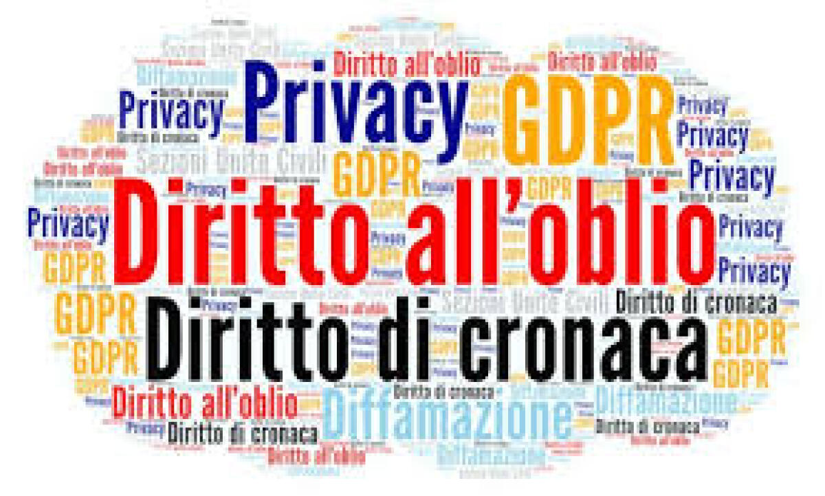 Editoria online, il diritto di cronaca vince sul diritto all'oblio - 