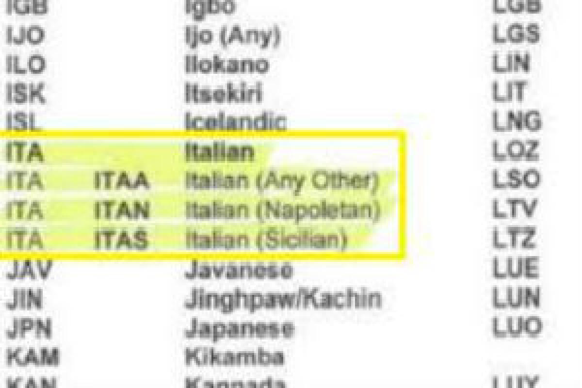 Uniti dal 1861 però… - 