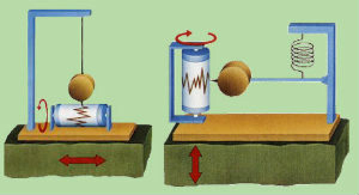 Solo un terremoto può far ripartire l’economia... - 