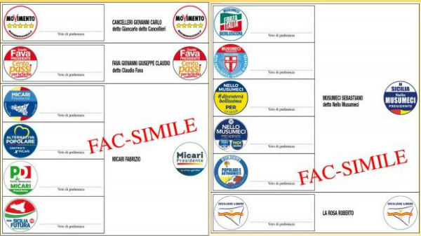 Elezioni regionali. Enna: eletti all'ARS Elena Pagana (8.110 M5S) e Luisa Lantieri (7.825 PD)  - Musumeci 22.004 (33,60%)