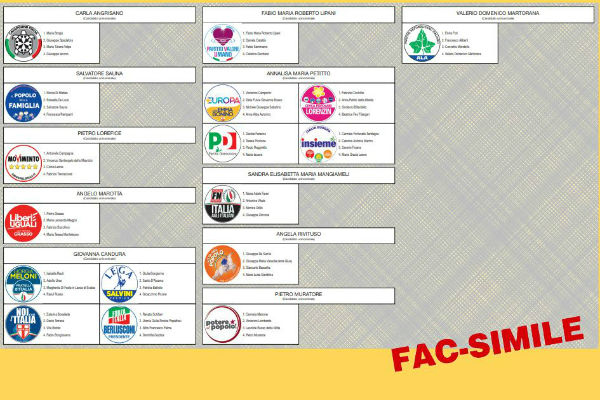 Elezioni politiche 2018. Enna eletto alla Camera Andrea Giarrizzo M5S, al Senato Fabrizio Trentacoste e Pietro Lorefice M5S