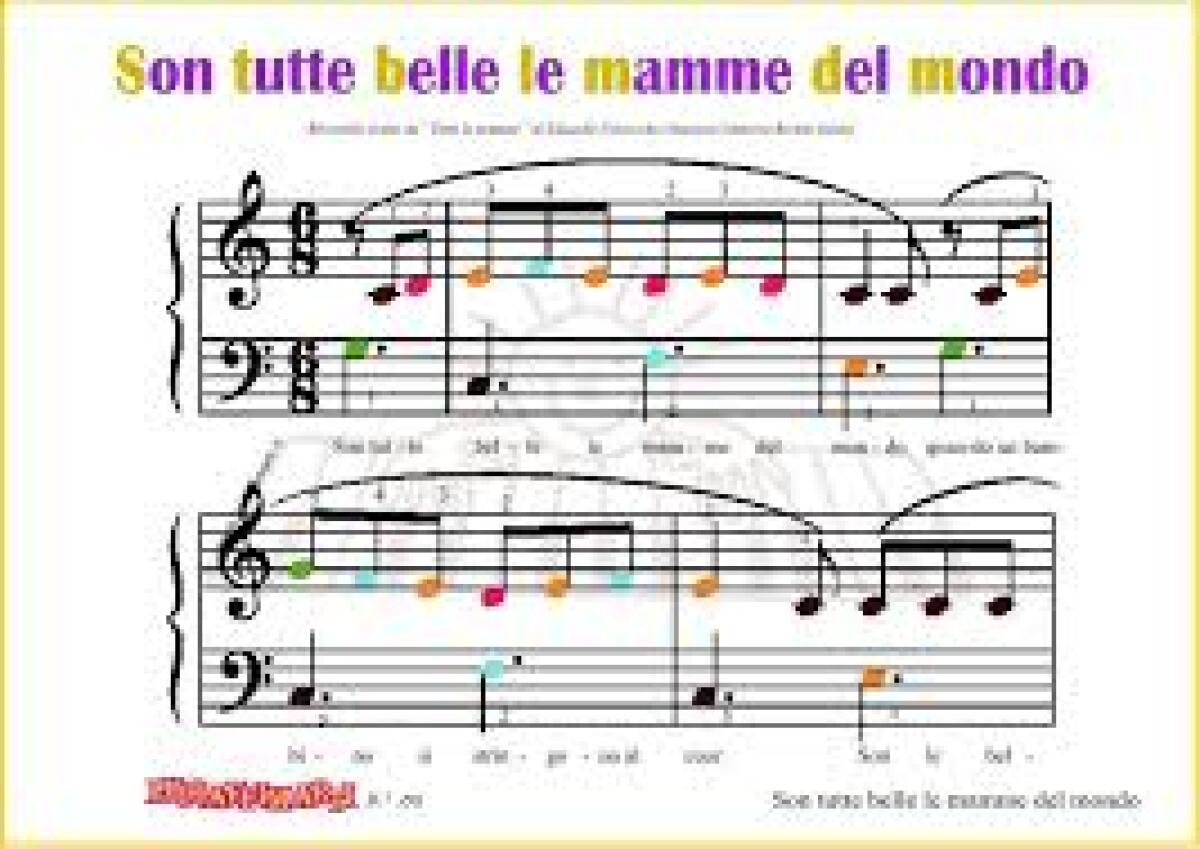 Son tutte belle le mamme del mondo - 