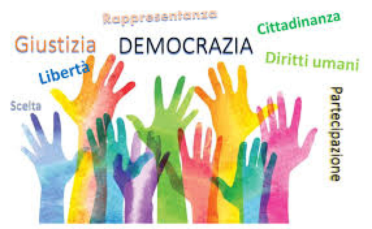 Il rispetto e la dignità dei diritti fondamentali di ogni persona umana sono inviolabili - 