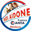 NOI Aidone