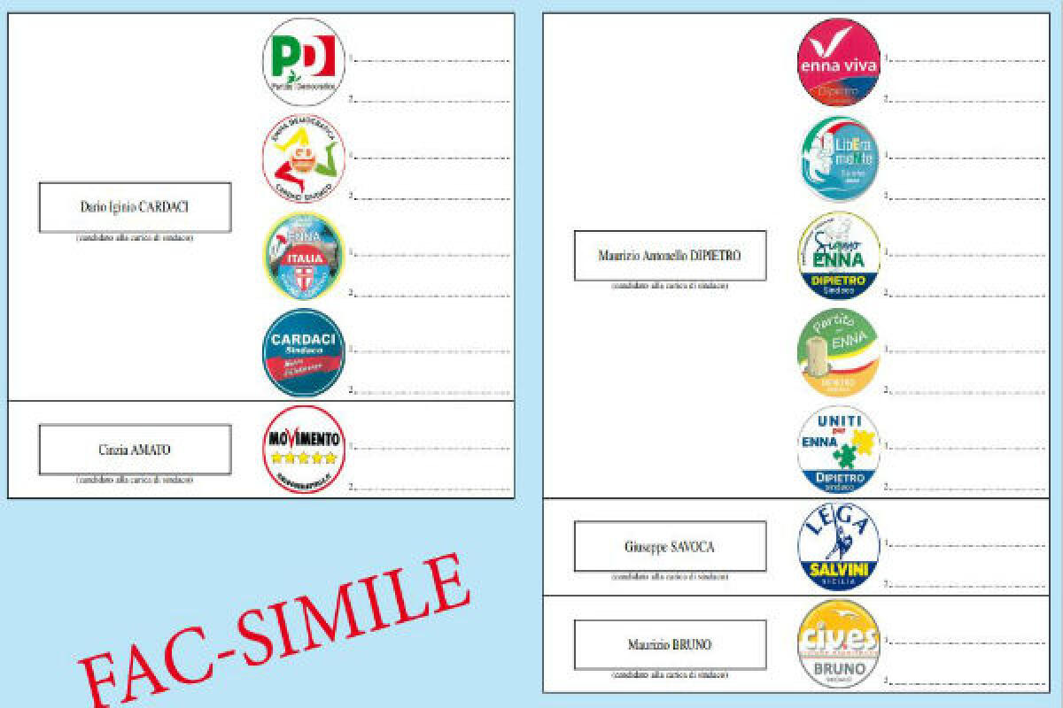 Amministrative 2020. Enna 12 liste, 259 candidati, 5 candidati a sindaco - Riconferma di Maurizio Dipietro - 