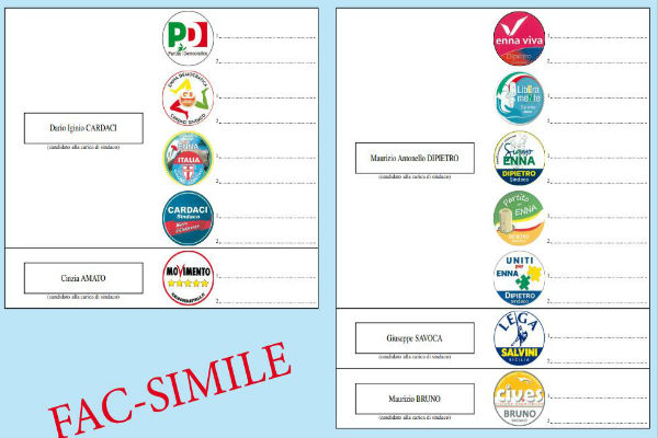 Amministrative 2020. Enna riconferma Sindaco Dipietro 58,27 % - voti preferenze