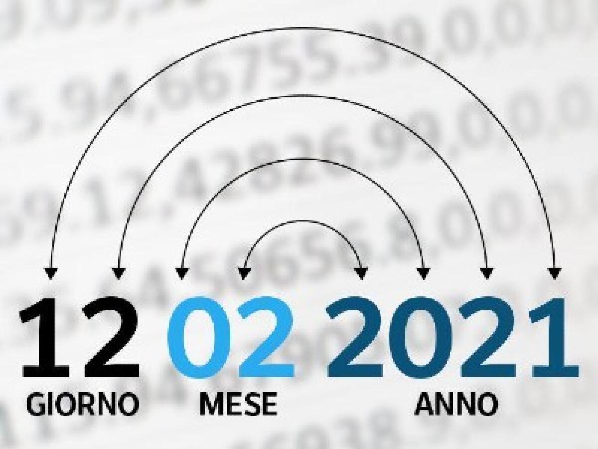 12-02-2021 è un giorno palindromo. Che vuol dire? - 