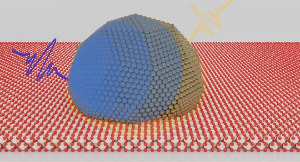 Luce e nanoparticelle per una catalisi 'verde' - 