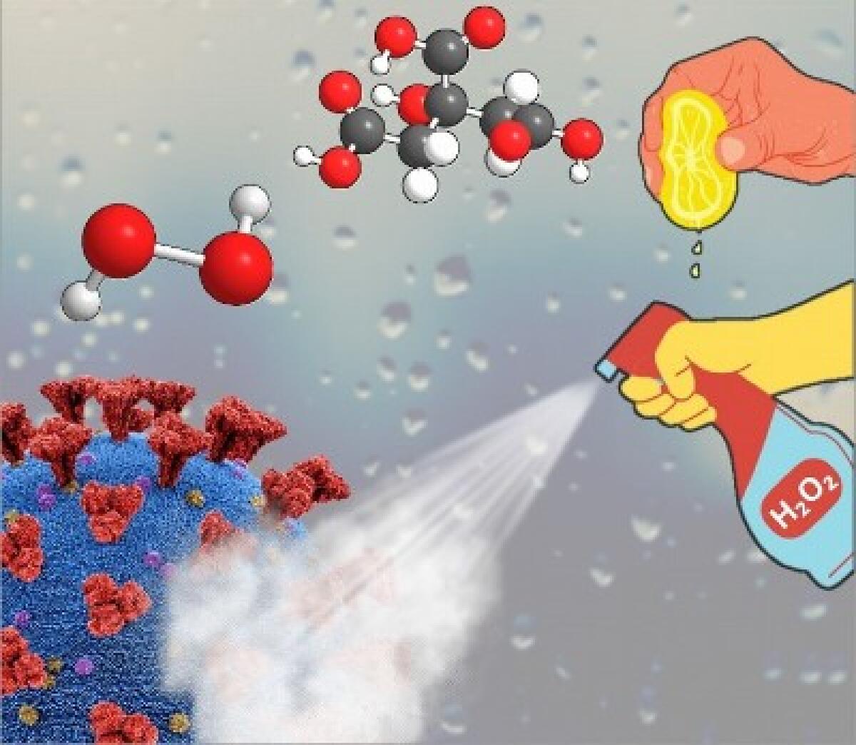 Acqua ossigenata e succo di limone: disinfettante contro il Coronavirus - 