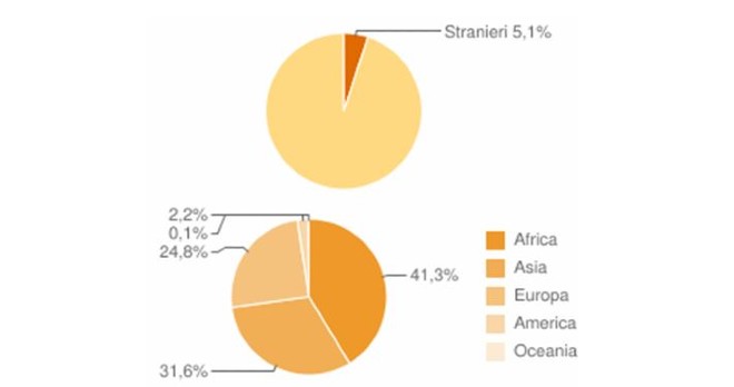 “L’organizzazione sociale dello spazio: due casi a confronto” Enna e Caltanissetta. Tesi Laurea by Antonino Restuccia