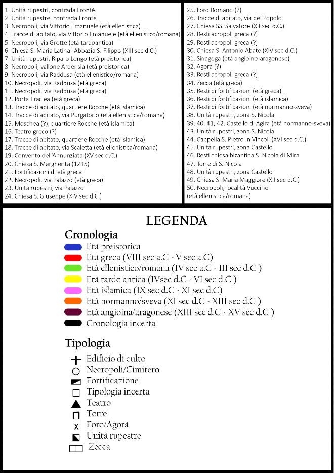 L’insediamento di Agira in età medievale dai dati storici e archeologici - Tesi Laurea by Ausilia Cardaci