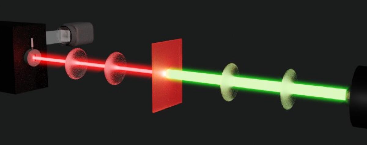 Laser: possibili applicazioni low-cost dai “mezzi disordinati” - 
