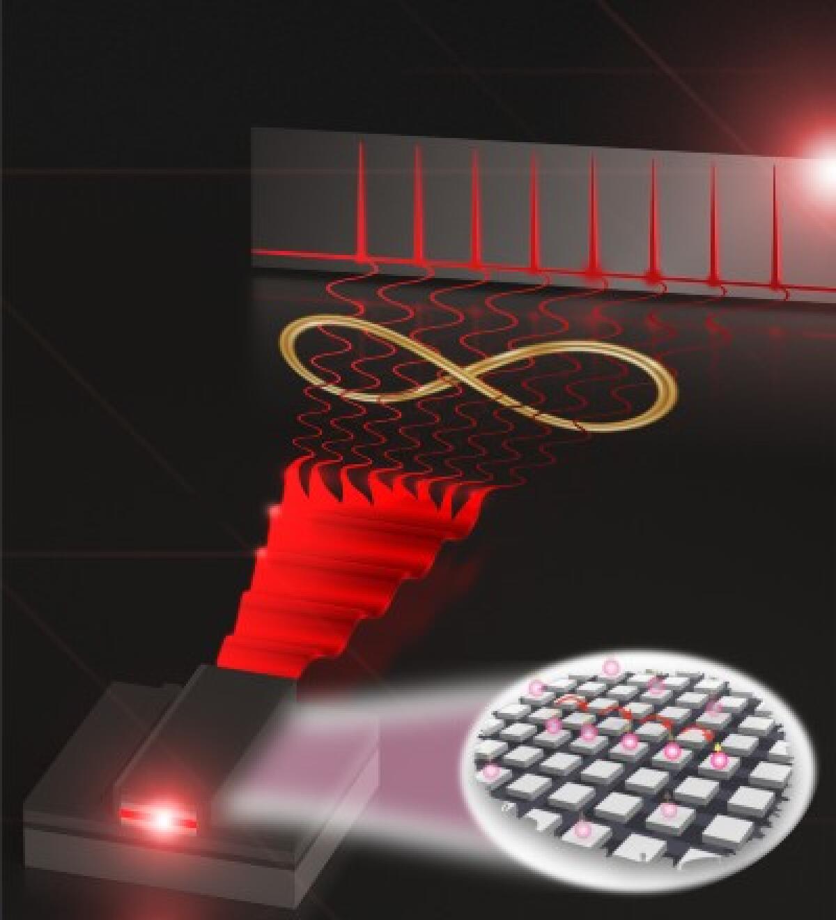 Simulare il mondo quantistico dei laser con atomi ultrafreddi - 