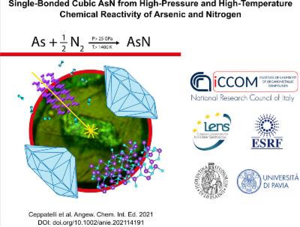 Nitruro di arsenico, il cristallo che non c’era - 