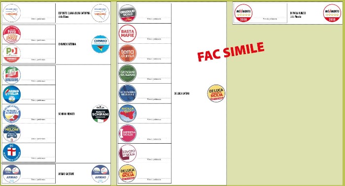 Elezioni regionali 2022 - Provincia Enna votanti 40,01% - Eletti Fabio Venezia (PD) e Luisa Lantieri (FI)