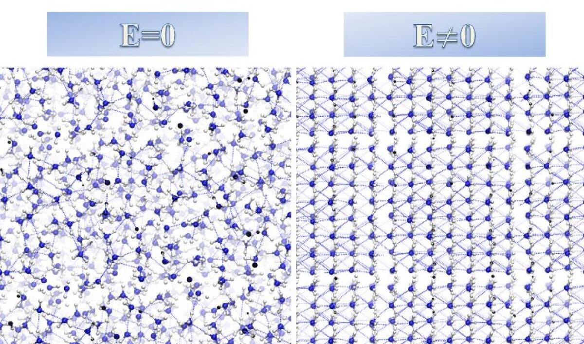 Una nuova fase solida dell’ammoniaca - 