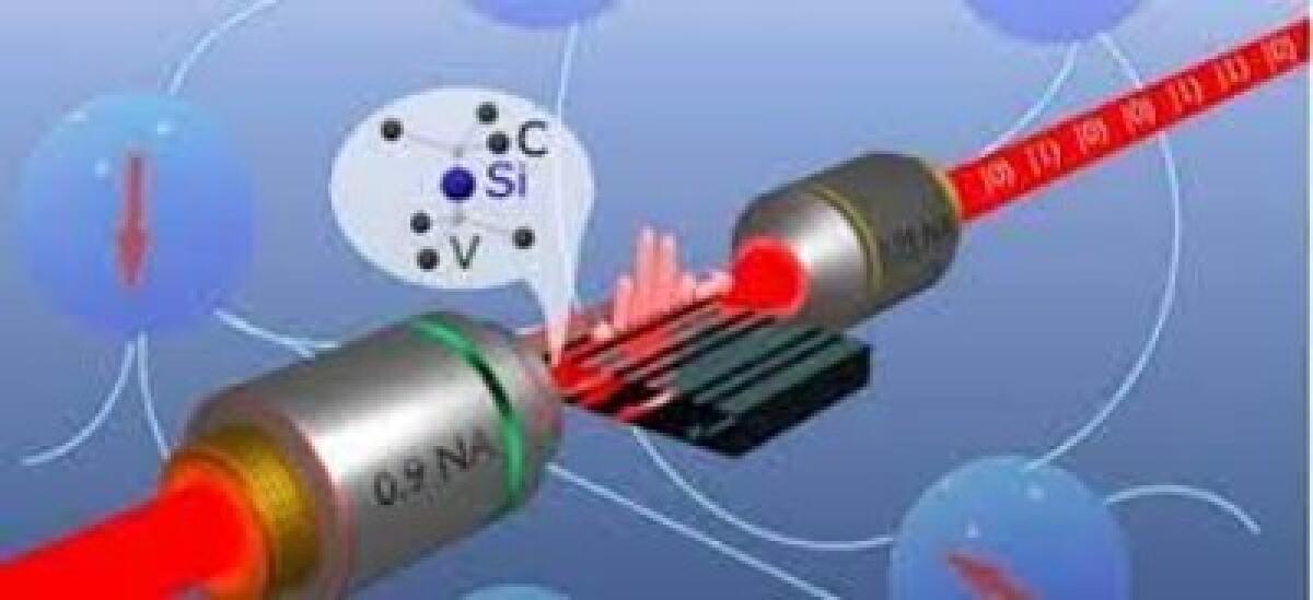 Il diamante per le reti quantistiche del futuro - 