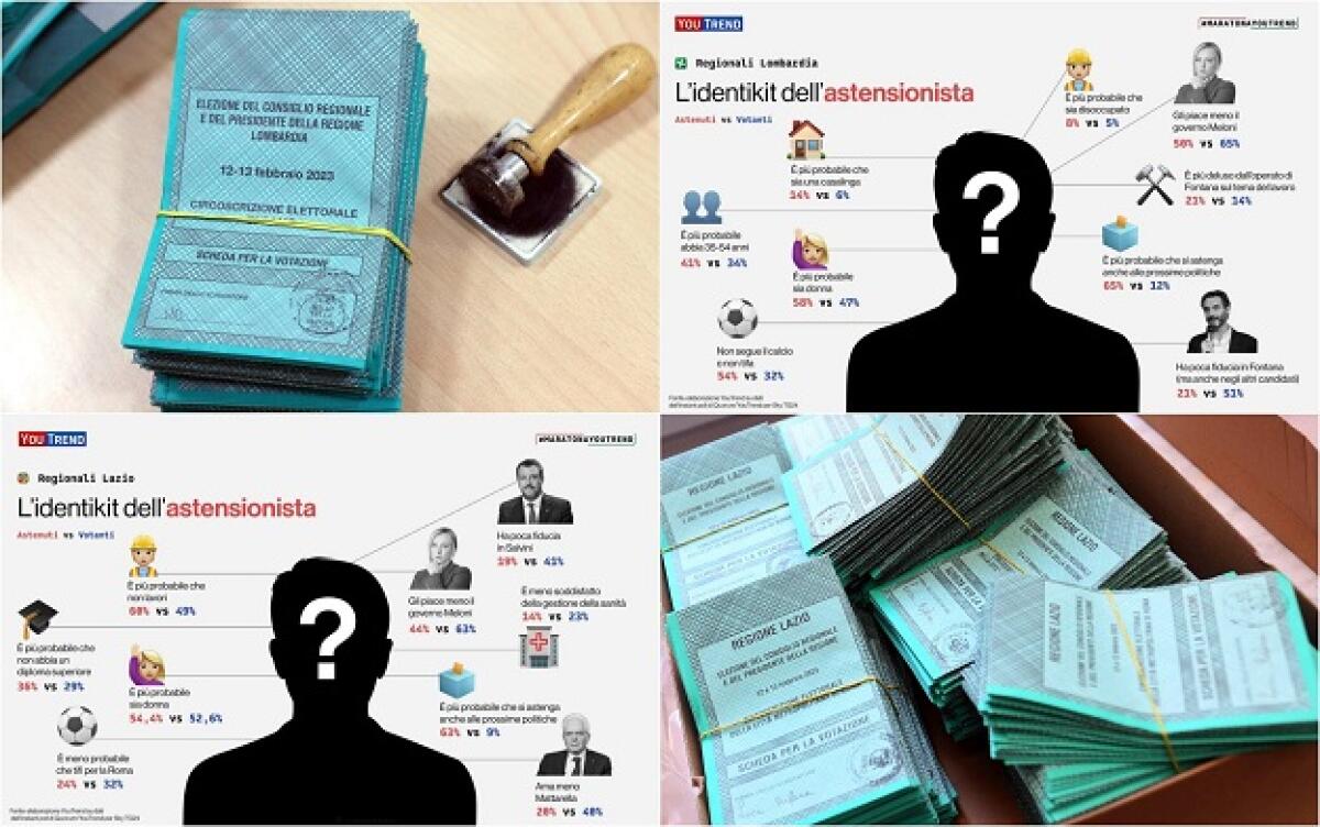 Politica: la più alta forma di solidarietà - 