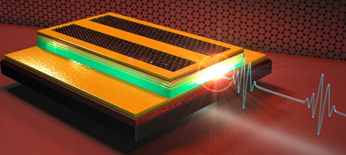 Più vicino il laser ultrarapido a frequenze terahertz - 