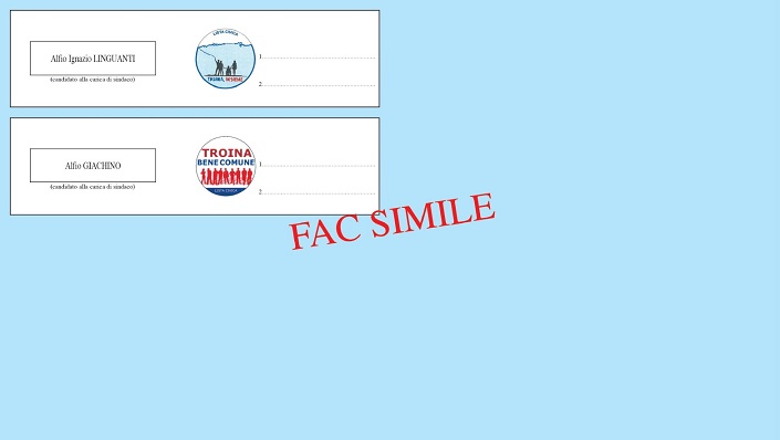 Troina amministrative 2023: eletto Sindaco Alfio Giachino 77,74% votanti 53,92%