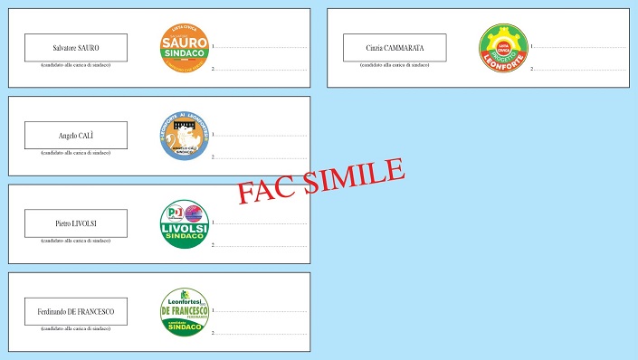 Leonforte amministrative 2023: eletto Sindaco Pietro Livolsi 28,35% votanti 48,20%