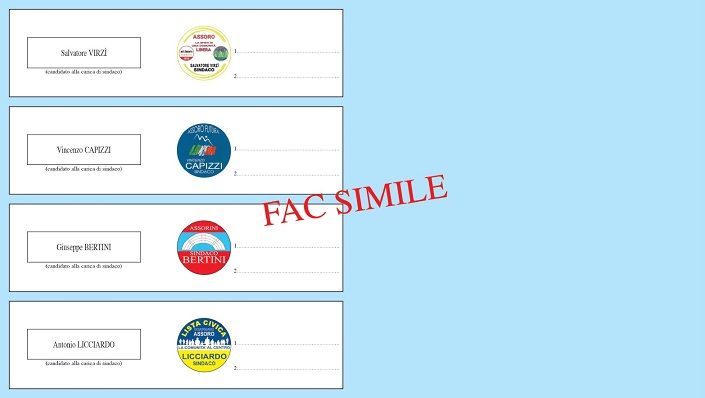 Assoro amministrative 2023: eletto Sindaco Antonio Licciardo 35,84% votanti 58,58%