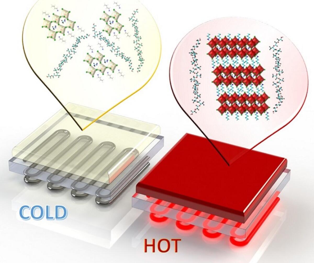 Nuovi materiali per rivestimenti intelligenti - 