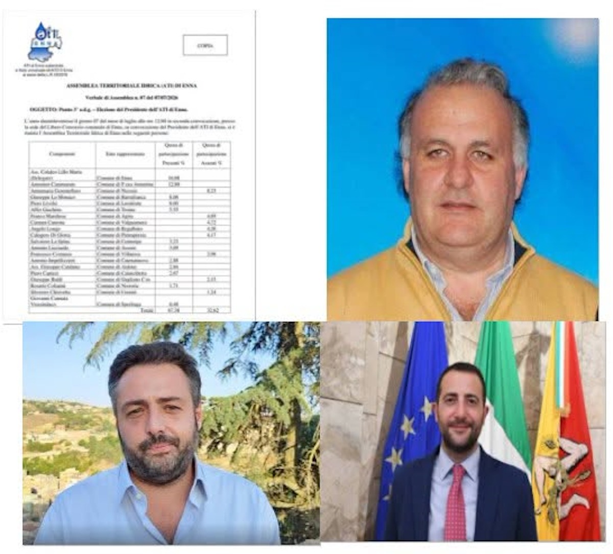Pillole by Massimo Greco: suggerimenti per i 20 Sindaci della provincia di Enna sull'ATI - 